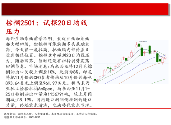 中天期货:白糖持续震荡 橡胶持续横盘  第13张