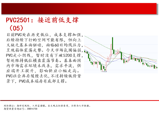 中天期货:白糖持续震荡 橡胶持续横盘  第17张