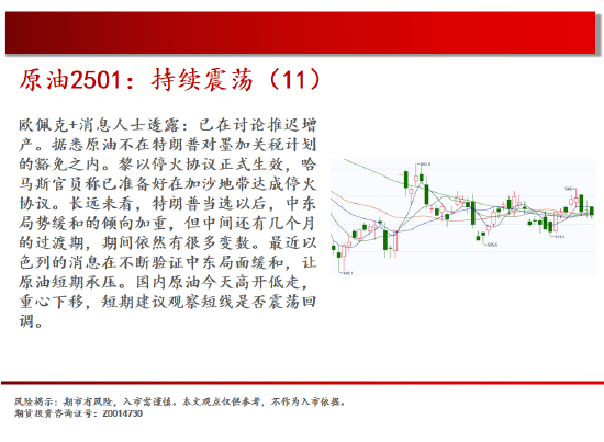 中天期货:商品指数持续震荡 橡胶重心上移  第4张