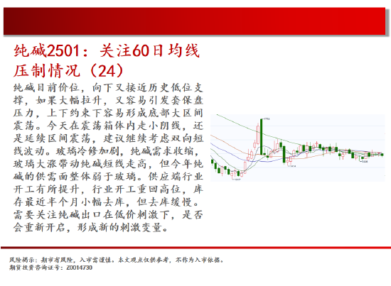 中天期货:商品指数持续震荡 橡胶重心上移  第10张