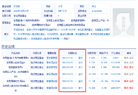 信达澳亚基金被质疑违规：副总经理亲自老鼠仓，被证监局处罚后仍然担任公司高管、基金经理  第3张