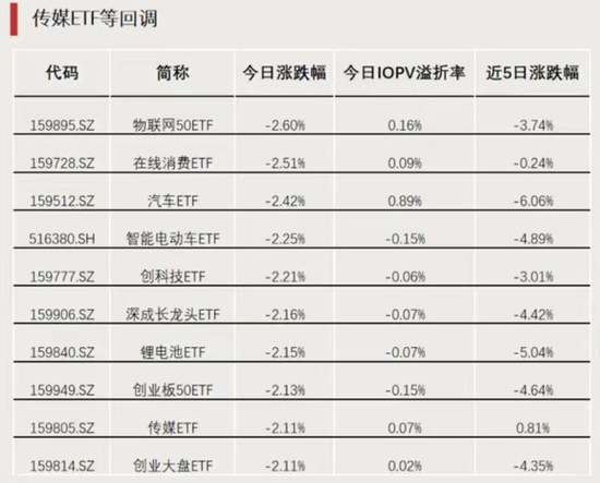 明日，再度停牌！  第2张