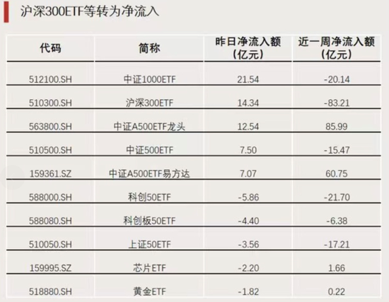 明日，再度停牌！  第4张