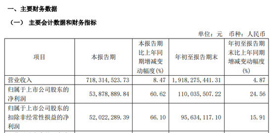 恒丰纸业迎来并购契机，拟收购锦丰纸业100%股权  第3张