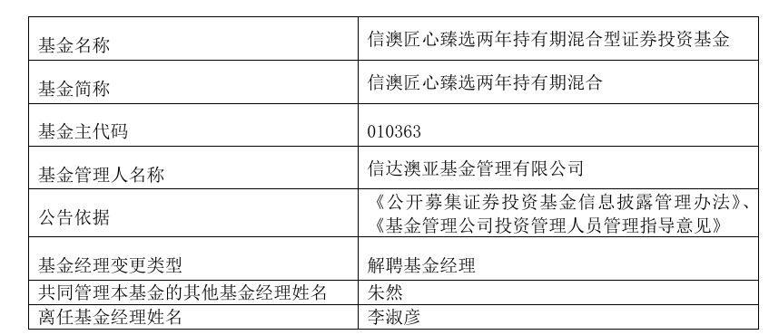 因泄露未公开信息被监管处罚，信达澳亚前副总经理李淑彦现已卸任所有职务！基金公司紧急回应  第2张