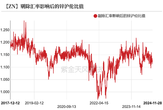 锌：以震启新纪  第20张