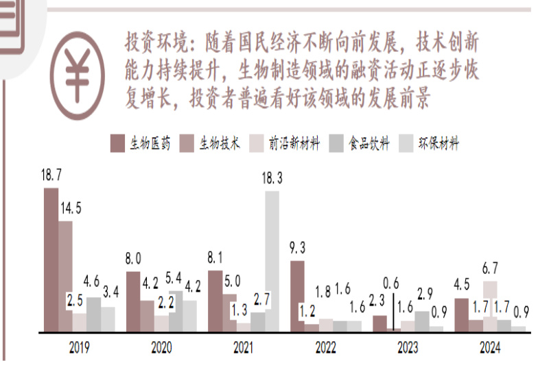 头豹研究院医疗行业资深分析师荆婧：医药企业承压前行  第7张